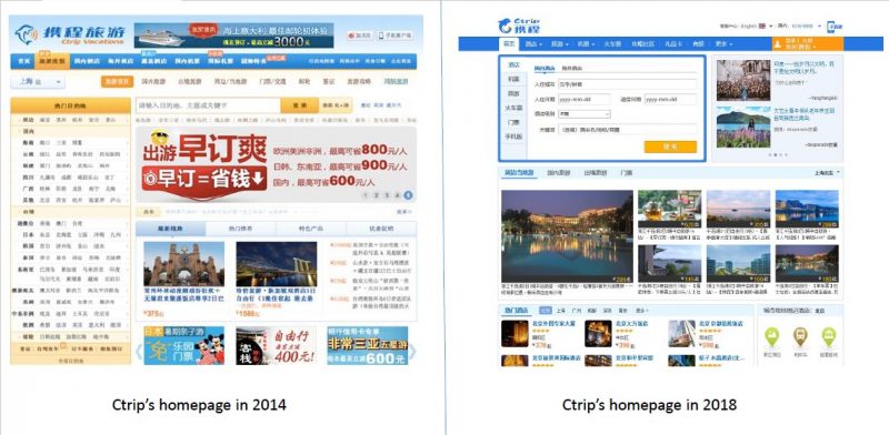 chinese travel website