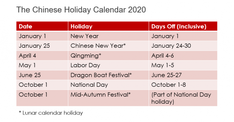 2020 Chinese Holiday Calendar Dragon Trail International