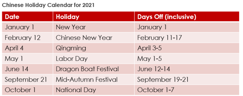 China’s 2021 Holiday Calendar Announced - Dragon Trail International