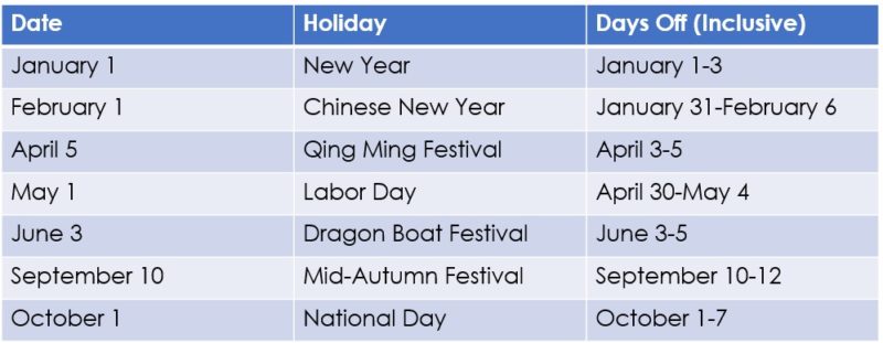 China public holiday 2022